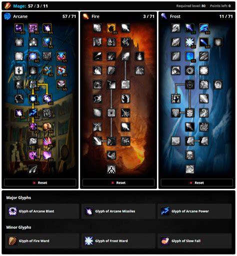 The Only Mage Guide .